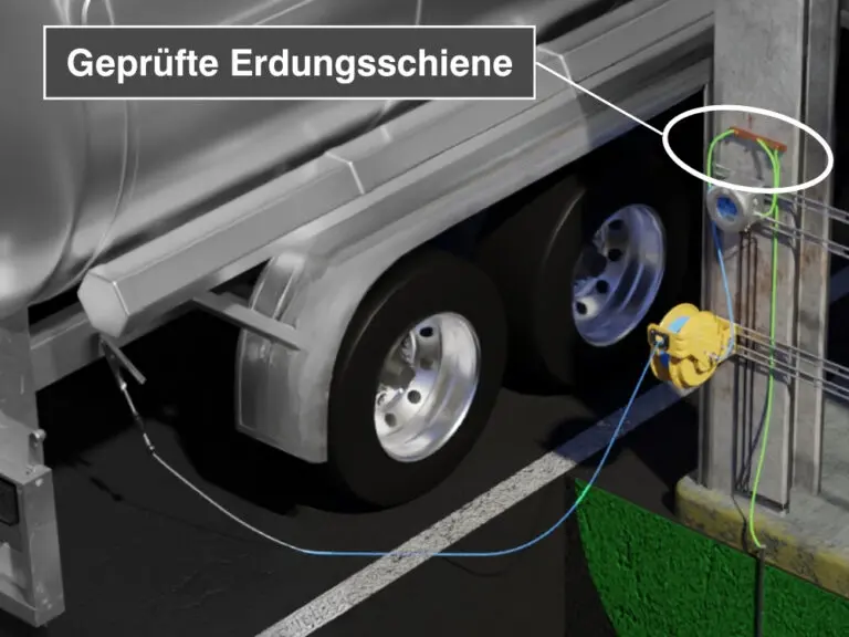 Geprüfte Erdungsschiene