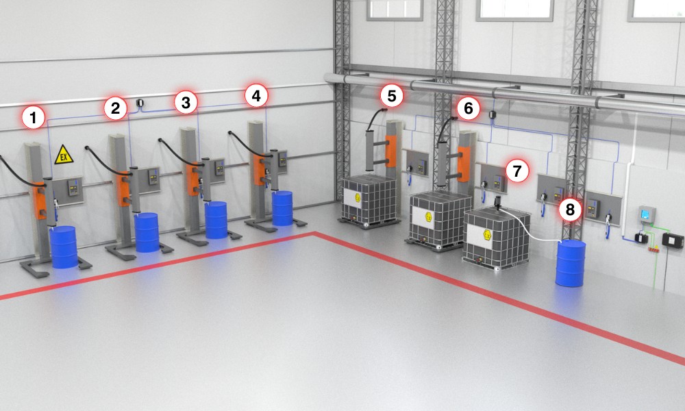 Earth-Rite® MULTIPOINT monitoring with interlock