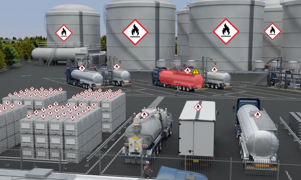 explosionsgefährdeten Atmosphären