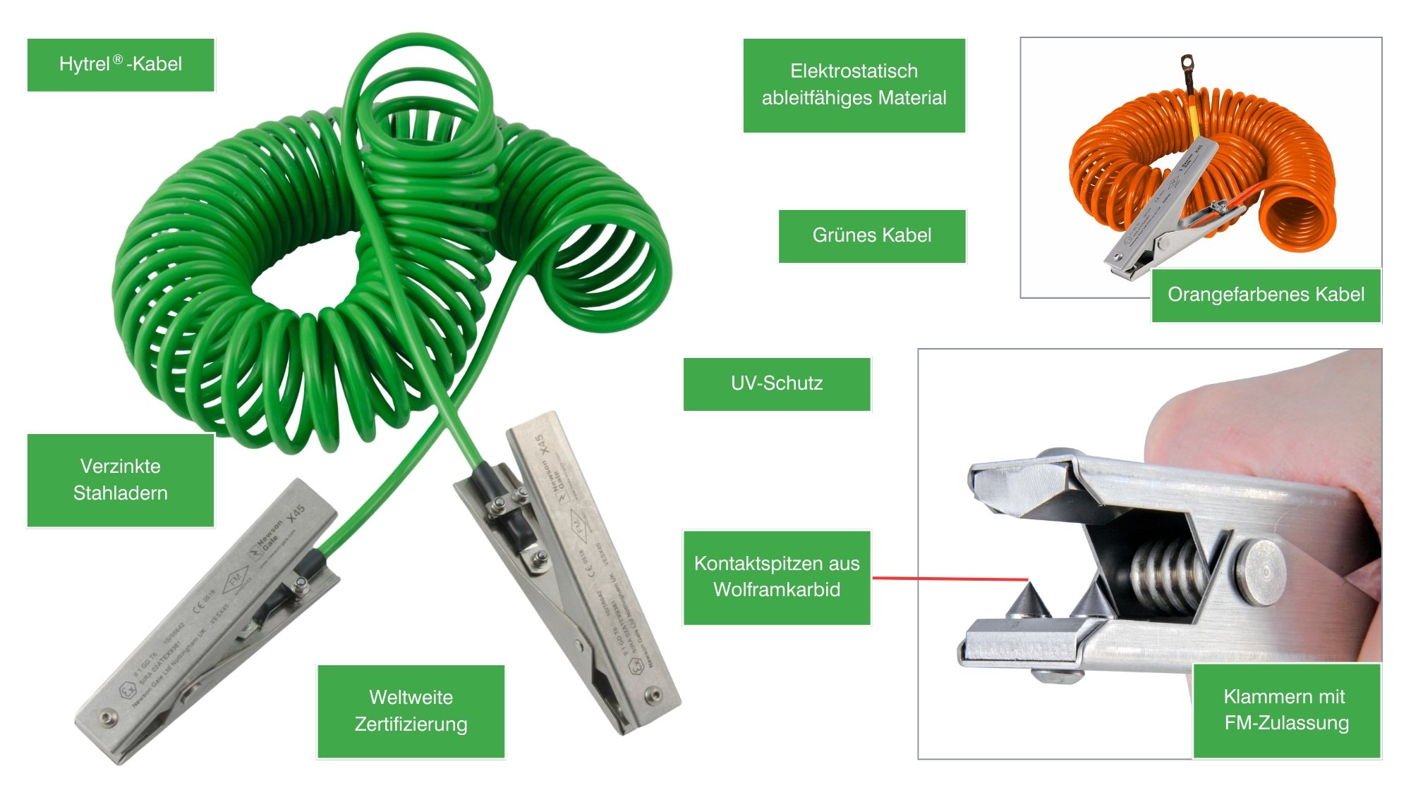 Cen-Stat Clamp and Cables Features