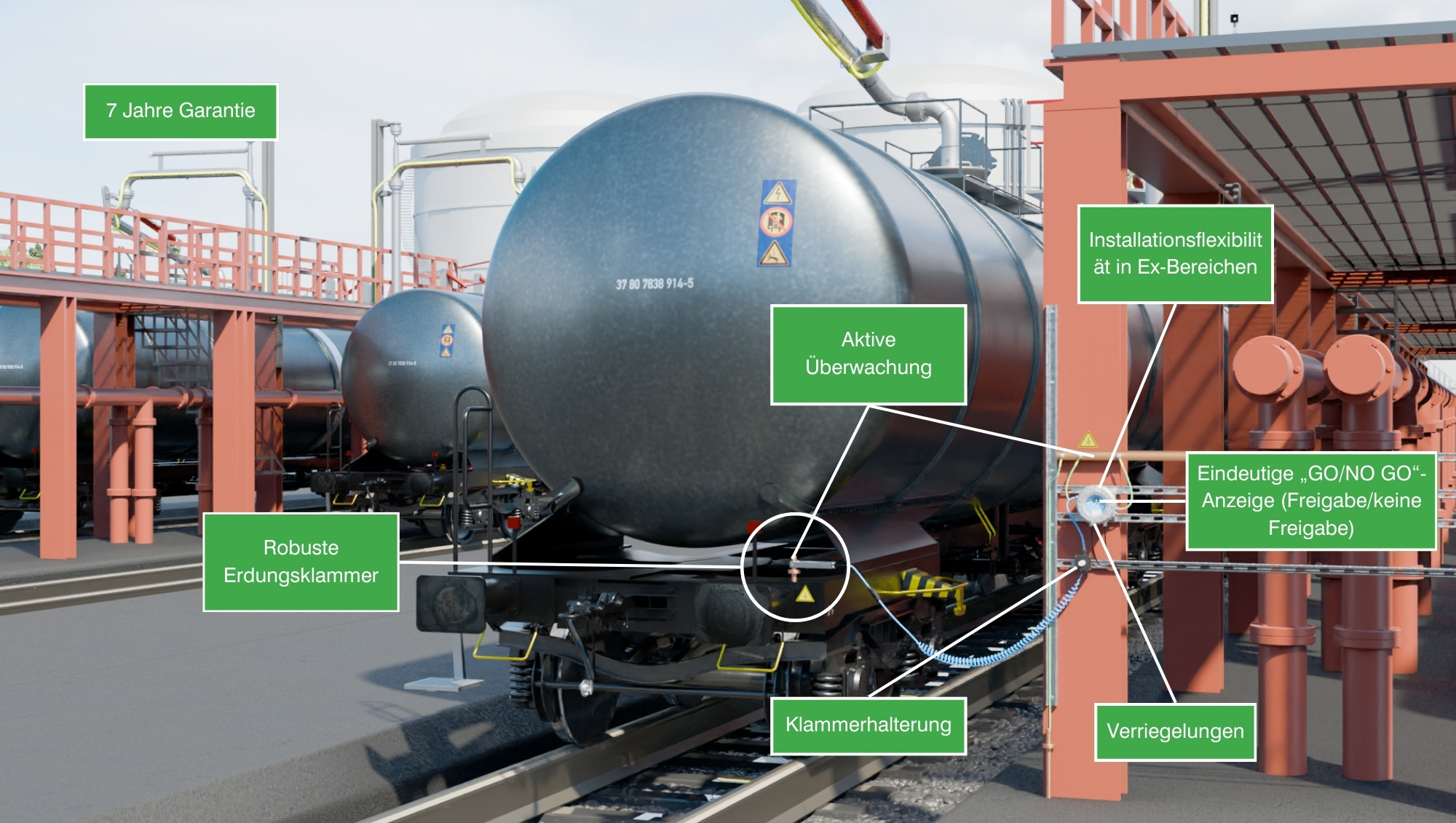 Earth-Rite PLUS Features