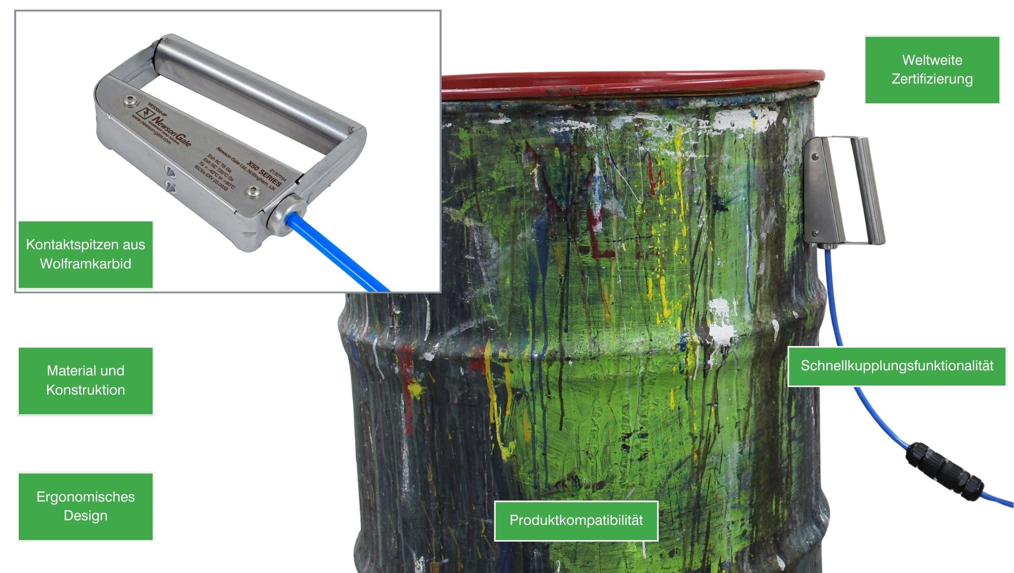 Magnetic Clamp Features